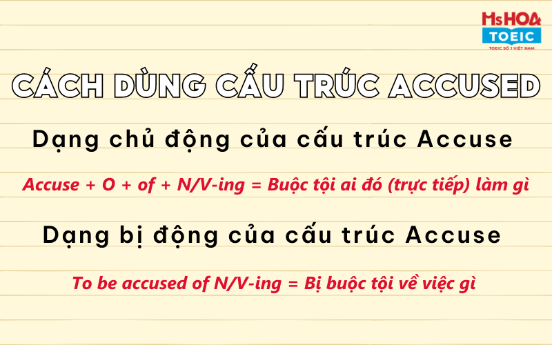 Cấu trúc Accused - Cách dùng và bài tập áp dụng