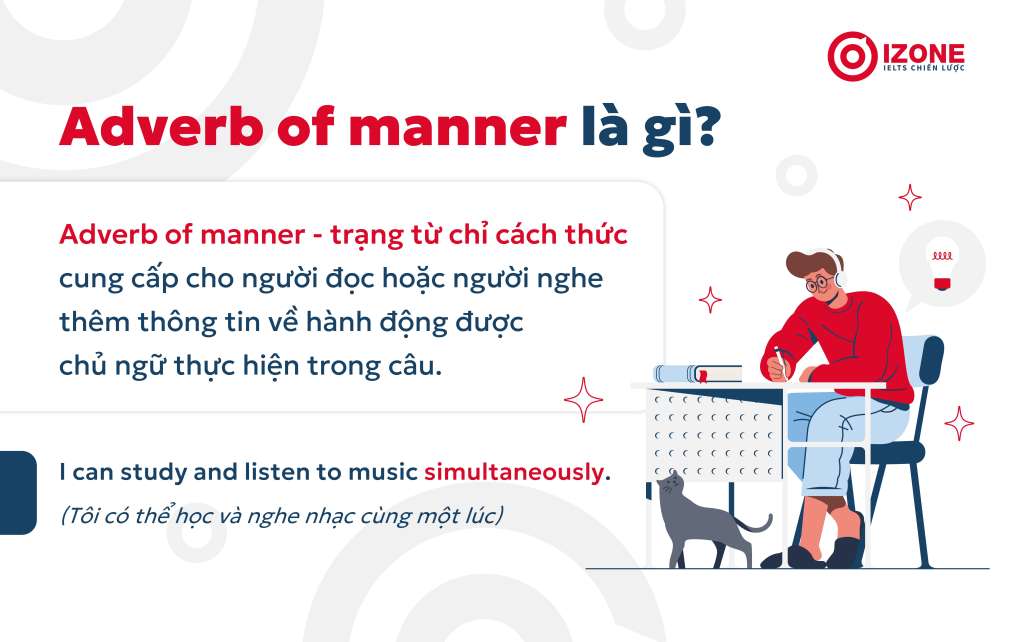 Tổng hợp kiến thức cần biết về trạng từ chỉ cách thức trong tiếng Anh kèm bài tập vận dụng