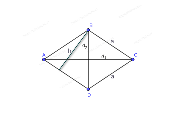Công thức tính diện tích hình thoi, chu vi hình thoi kèm ví dụ