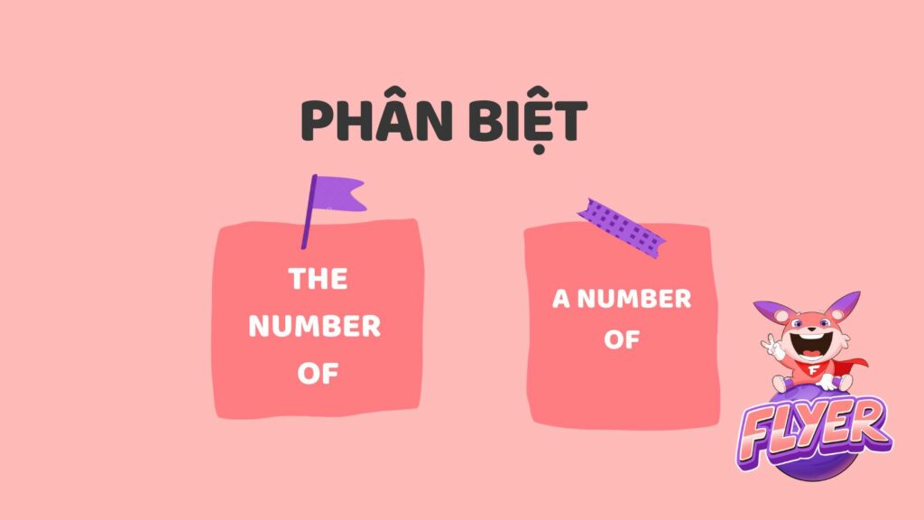 Cấu trúc và cách dùng chi tiết “the number of” phân biệt với “a number of”