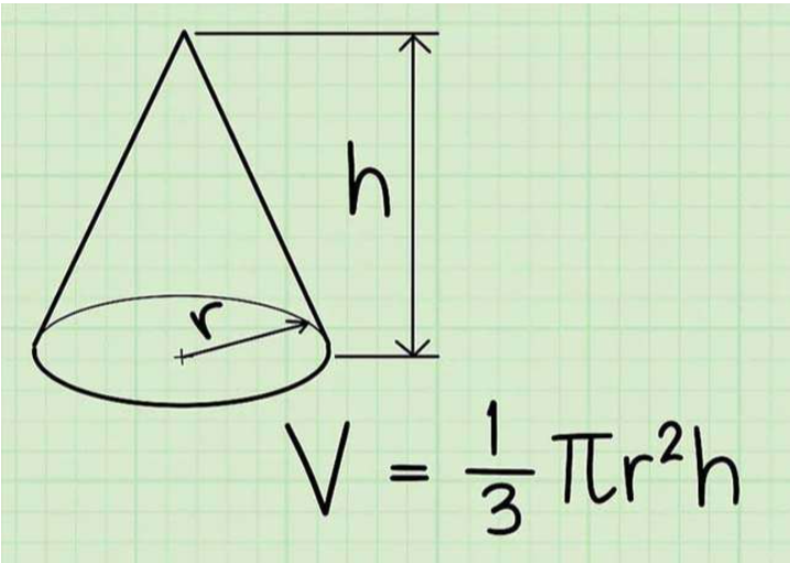 Công Thức Tính Thể Tích Khối Nón Và Ứng Dụng Trong Đời Sống