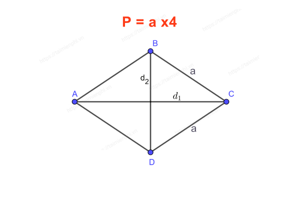 Công thức tính diện tích hình thoi, chu vi hình thoi kèm ví dụ