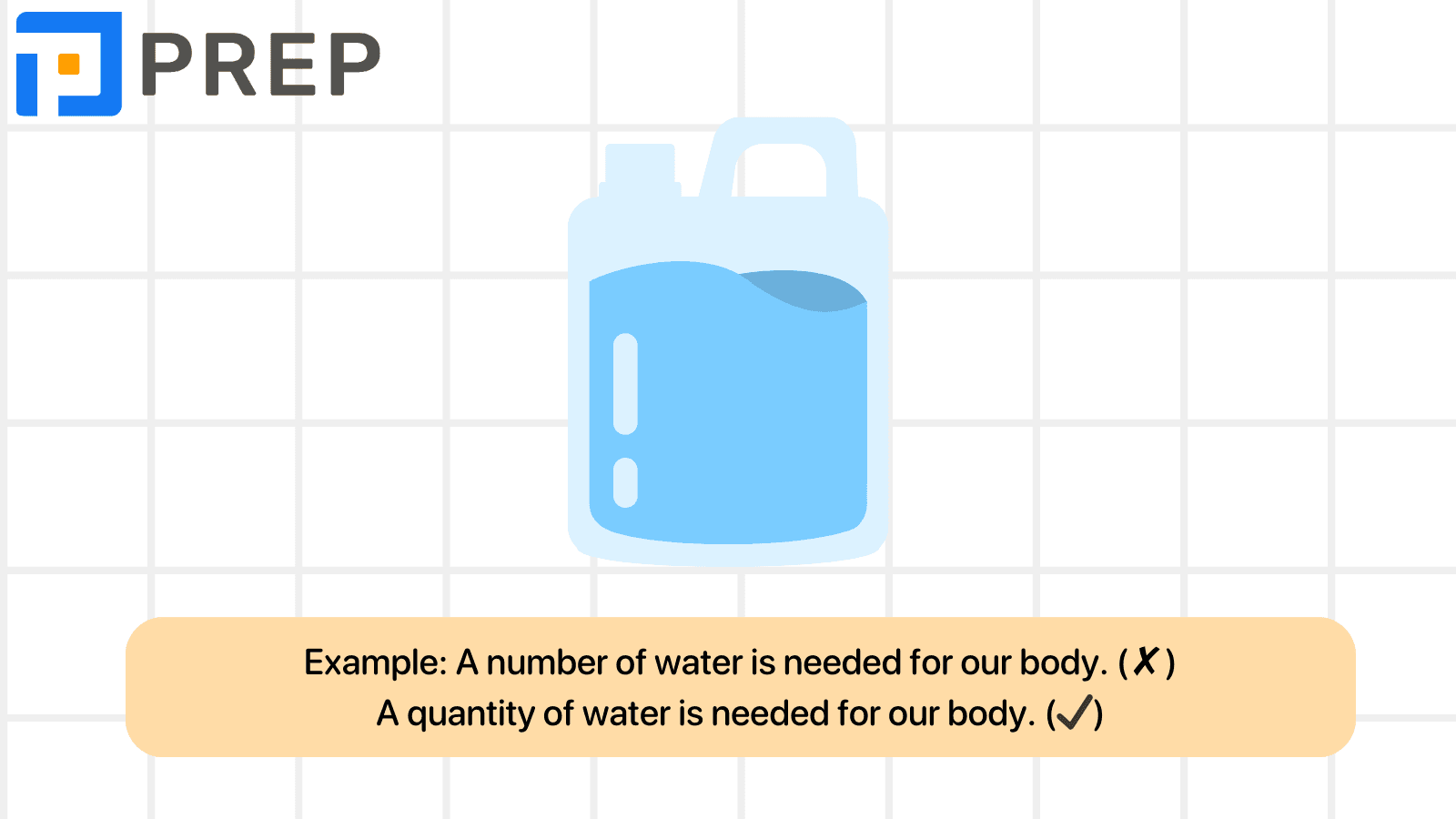 What are “A number of” and “The number of”?