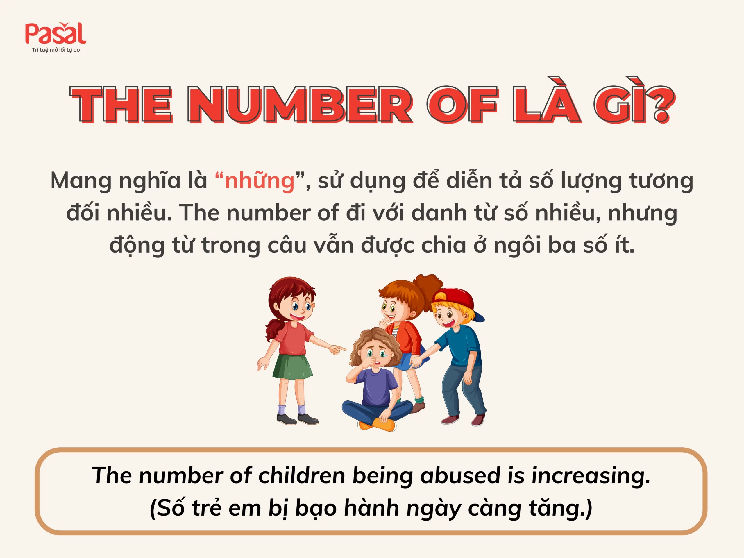 Phân biệt A number of và The number of chỉ với 10 phút