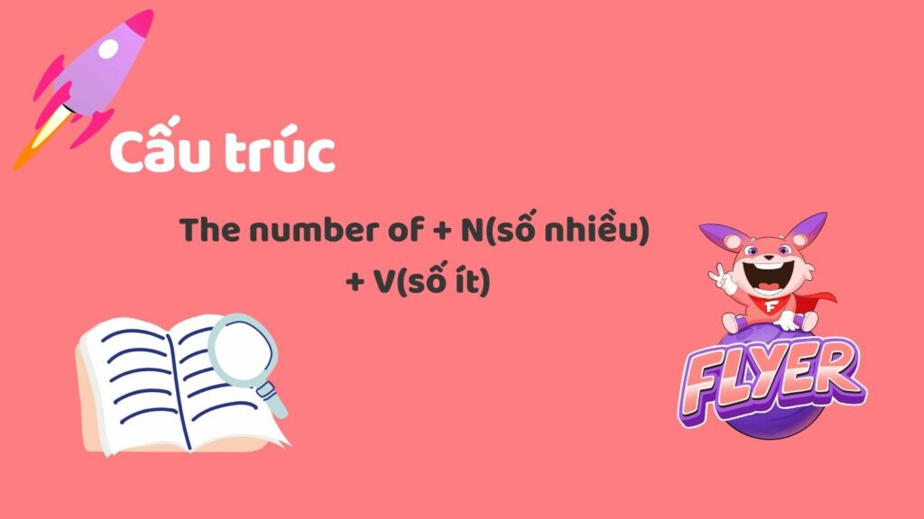 Cấu trúc và cách dùng chi tiết “the number of” phân biệt với “a number of”