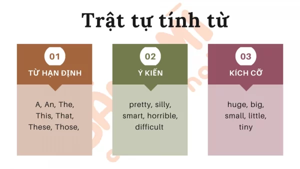 Trật tự tính từ trong tiếng Anh